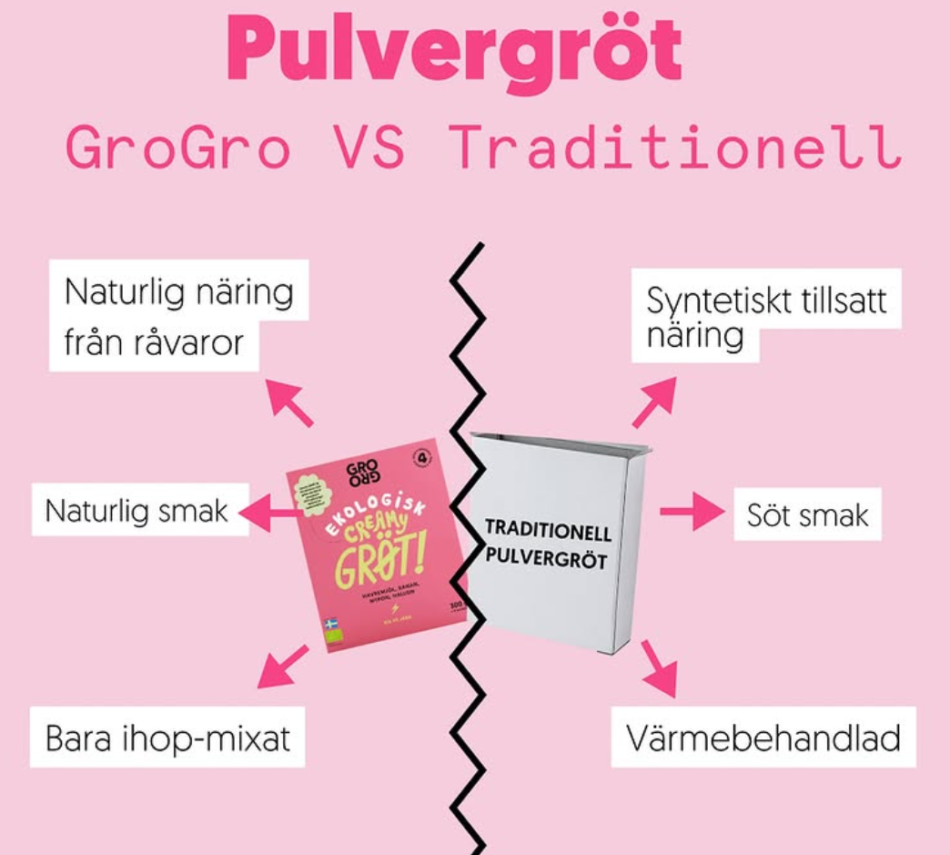 Låt oss titta på skillnaderna